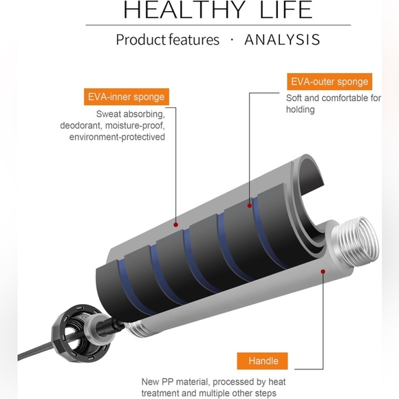 Jump Rope Gym Aerobic Exercise Boxing Skipping Adjustable Bearing Speed Fitness - Picture 2 of 6